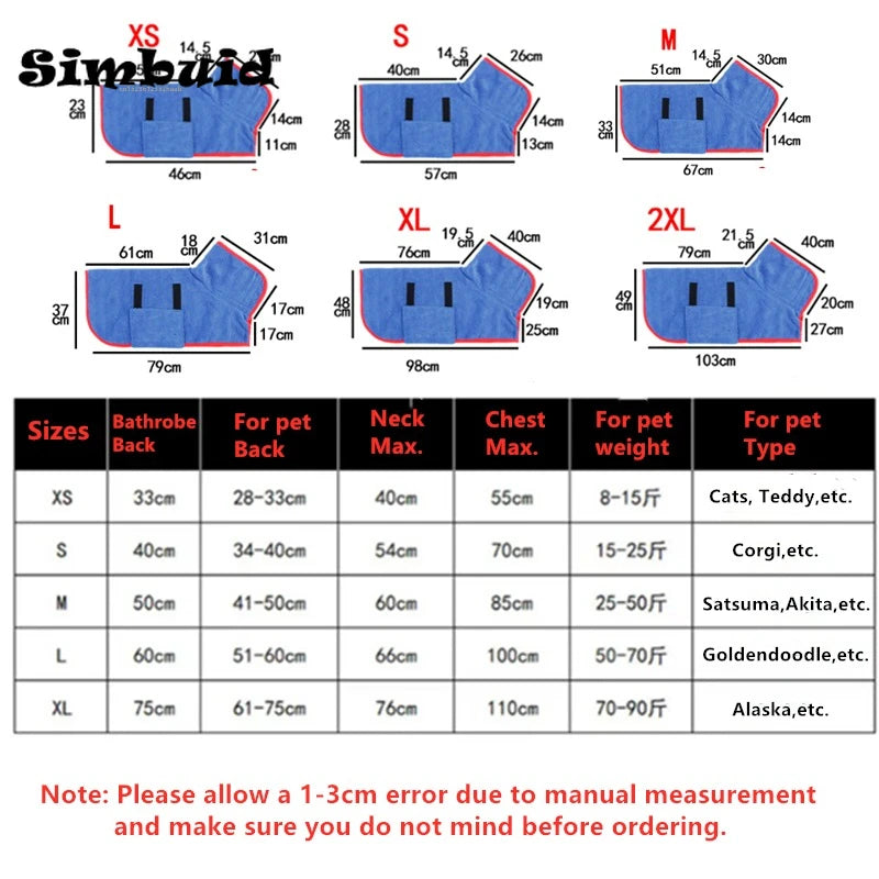 Hunde-Bademantel - saugfähig & verstellbar